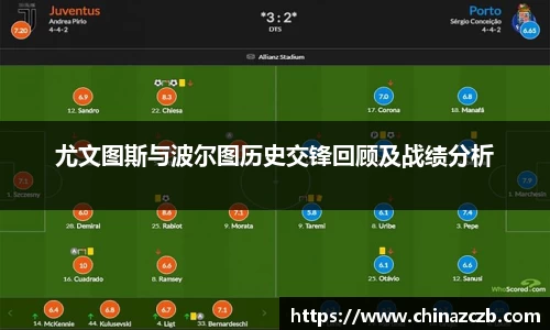 尤文图斯与波尔图历史交锋回顾及战绩分析